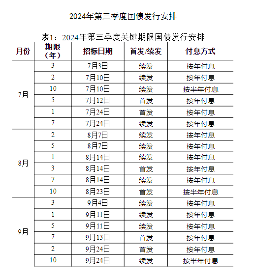 2024年澳门全年免费大全,有问必答_特别版81.938