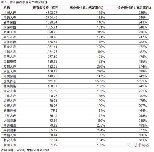 全国范围实施个人养老金个税优惠政策的意义_全面解释落实