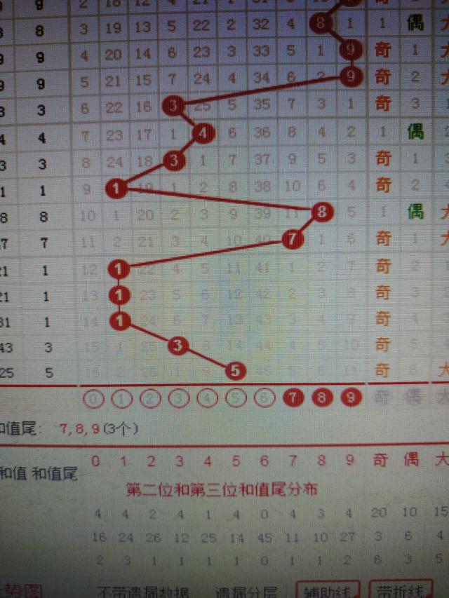 香港二四六开奖结果+开奖记录4,反馈总结和评估_10DM41.912