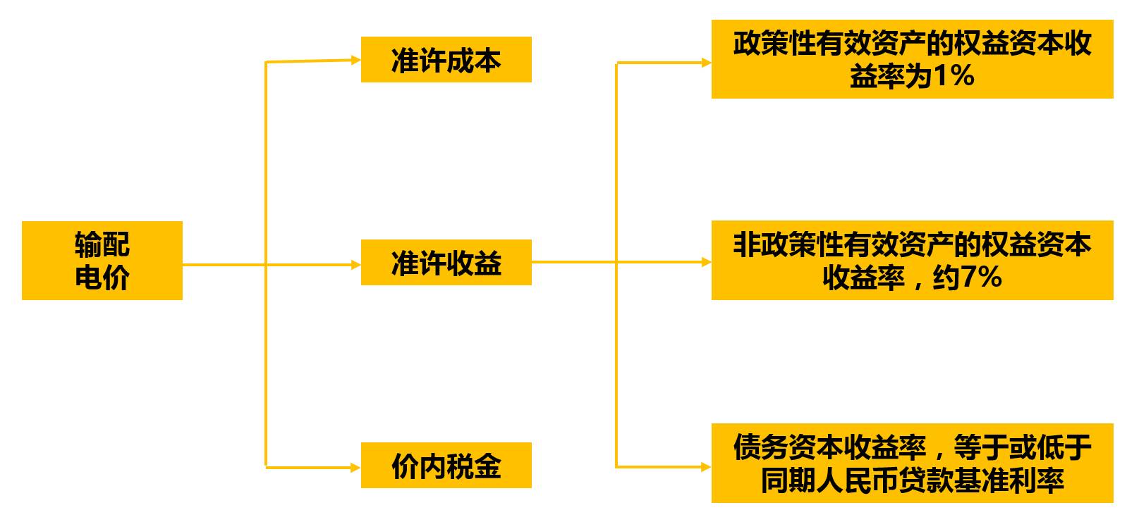 2024新奥免费资料,反馈机制和流程_标准版90.65.32