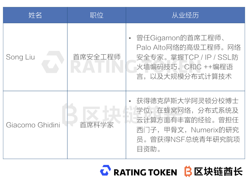 哭干双瞳只为找回最初的你 第5页