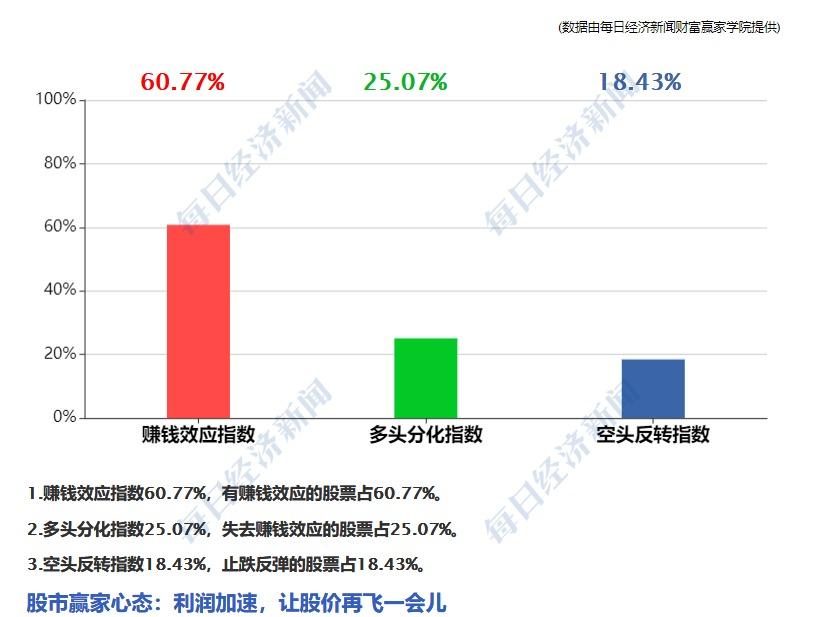 新澳门最精准正最精准,精密解答_至尊版37.504