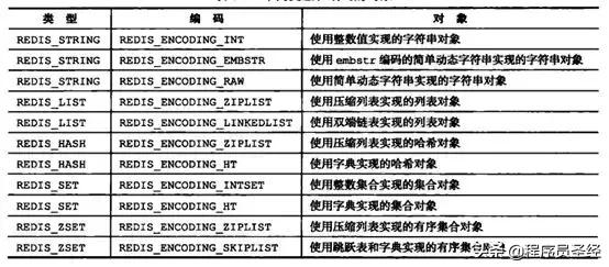 多媒体 第762页