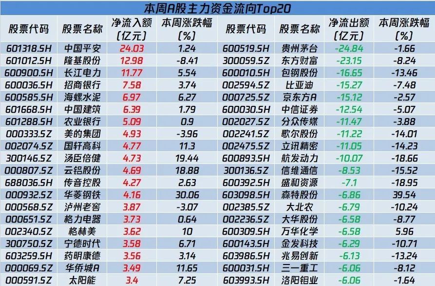 118免费正版资料大全,解释定义_黄金版91.713