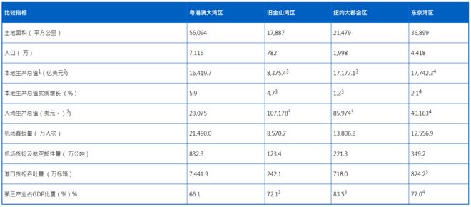 新澳精准资料免费提供2024澳门,词语解释_Essential23.933