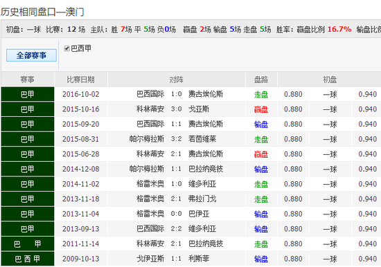 新澳天天彩免费资料49,全面解答_NE版67.979