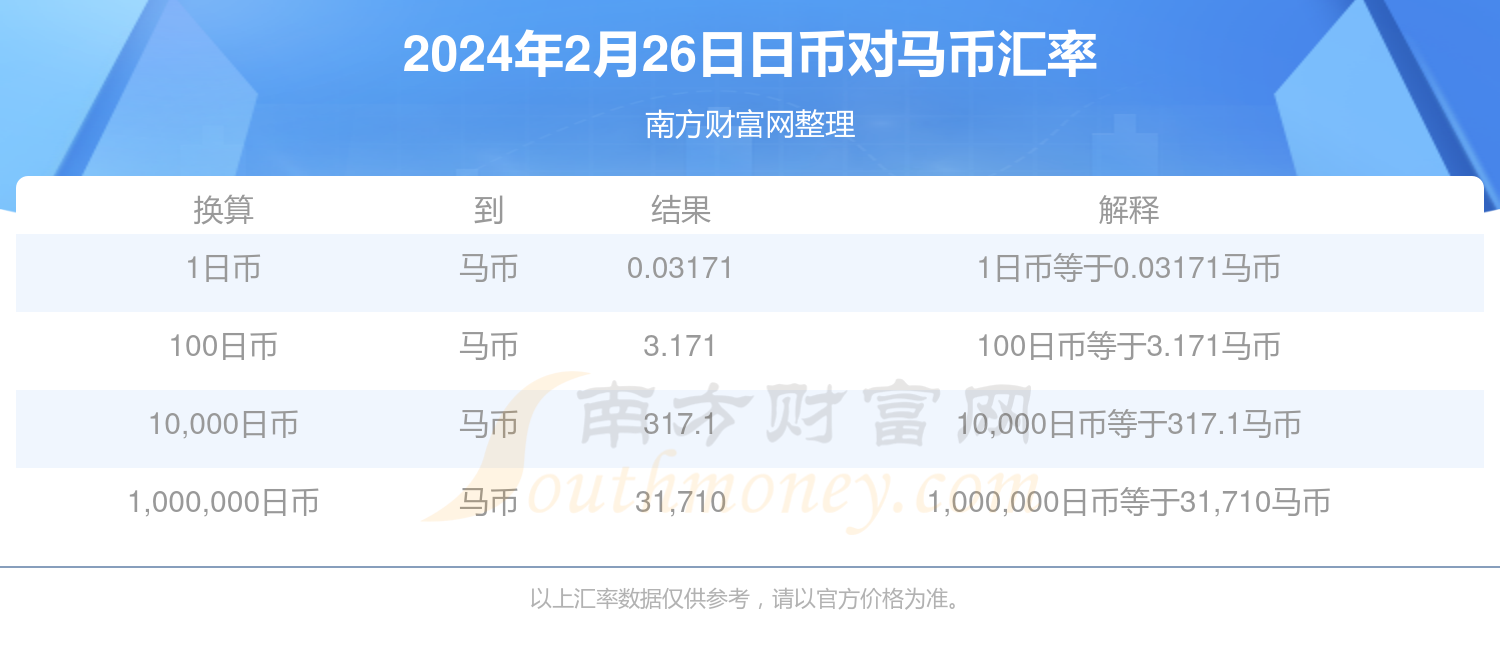 澳门特马今天开奖结果,反馈调整和优化_MT59.242