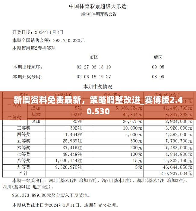 24年新澳免费资料,精选解释落实_6DM85.184