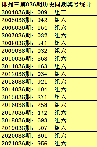 81456一肖一码资料,解释定义_2D90.411