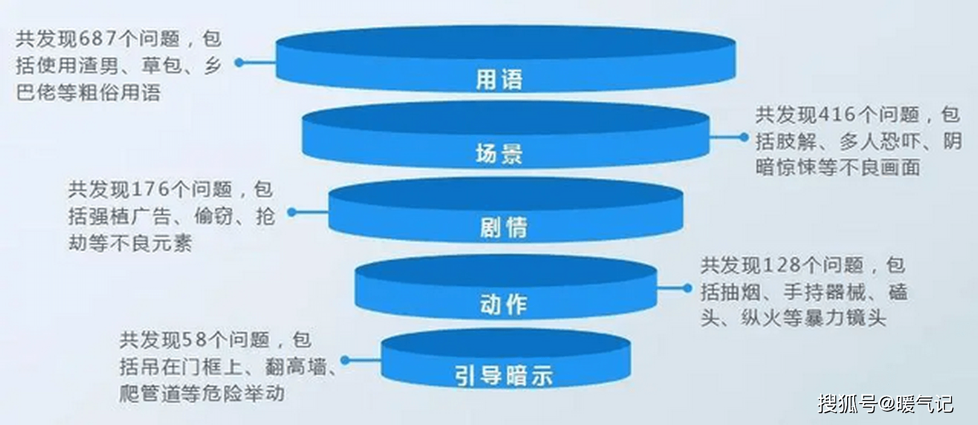 澳门3期必出三期必出,细化方案和措施_GM版31.195