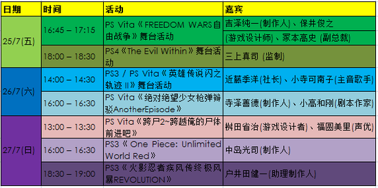 方案实施和反馈 第5页