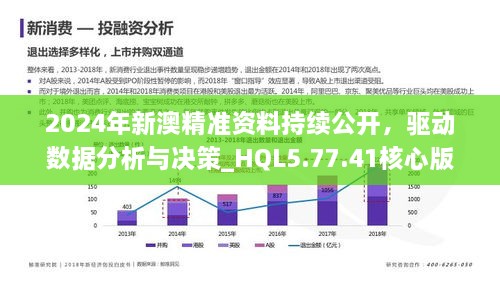 2024新澳正版免费资料特点,全面解释落实_UHD版33.756