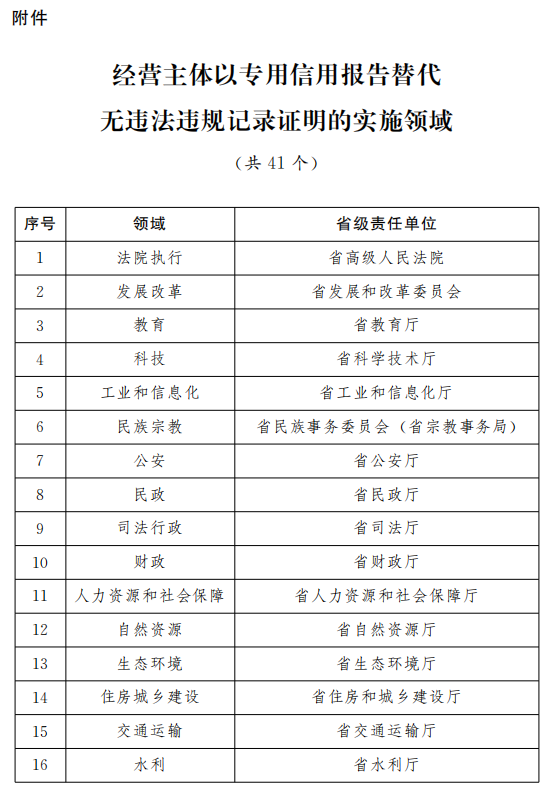 2024澳门开奖结果记录查询,反馈实施和计划_ChromeOS65.459