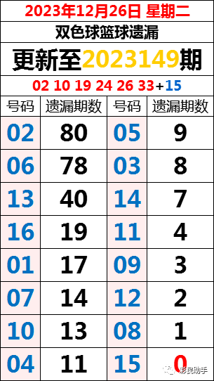 动态教程 第277页