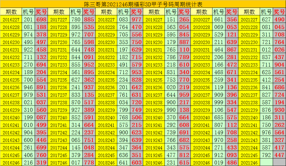 二四六香港资料期期准附加三险阻,词语解释落实_精简版59.205