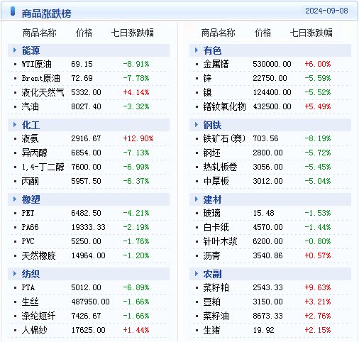 2024年新奥天天精准资料大全,全新精选解释落实_专属版65.237