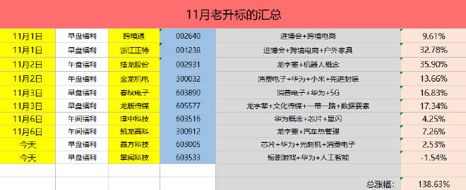 澳门今晚开特马+开奖结果104期,方案实施和反馈_Prime23.59