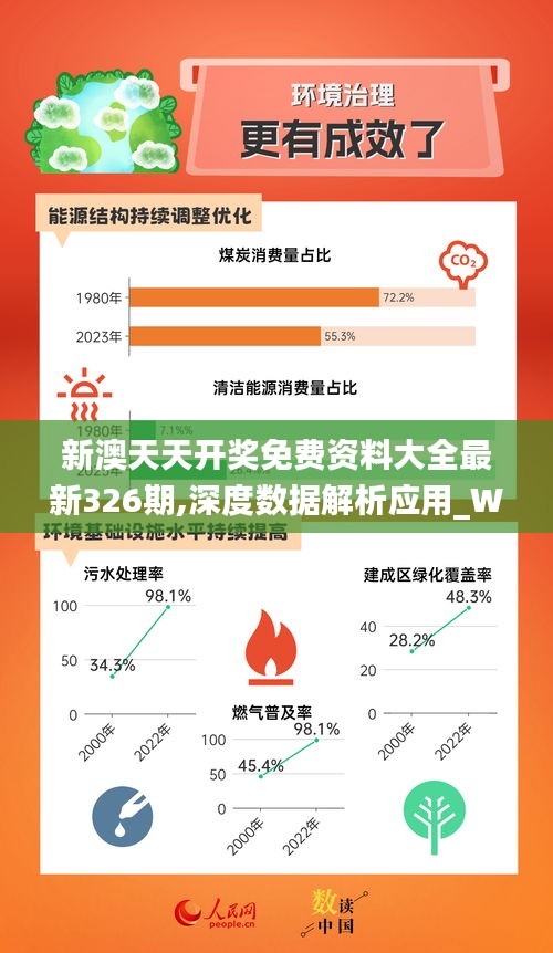 动态教程 第275页