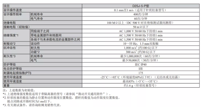 C版17.739