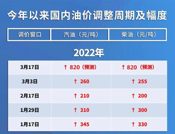 2024今晚香港开特马开奖结果,反馈调整和优化_Essential75.737