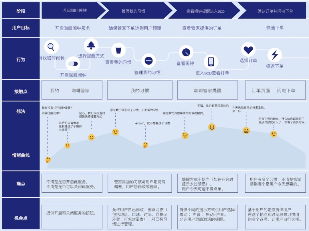 新澳特玛内部资料,反馈调整和优化_限量版93.465