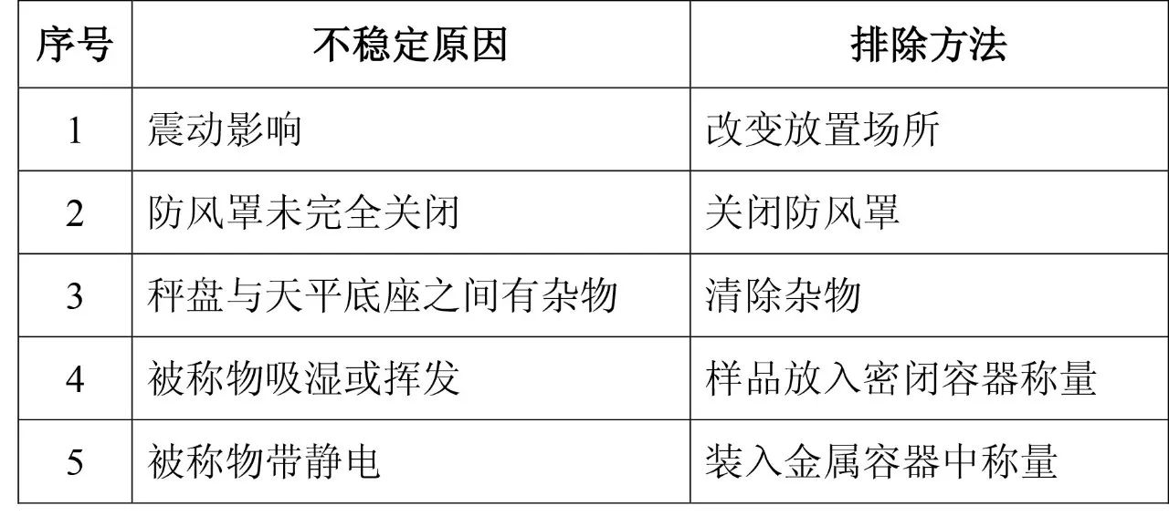 多媒体 第749页