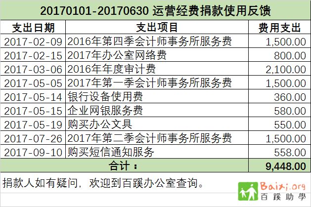 黄大仙三肖三码必中资料,反馈执行和跟进_粉丝款15.112