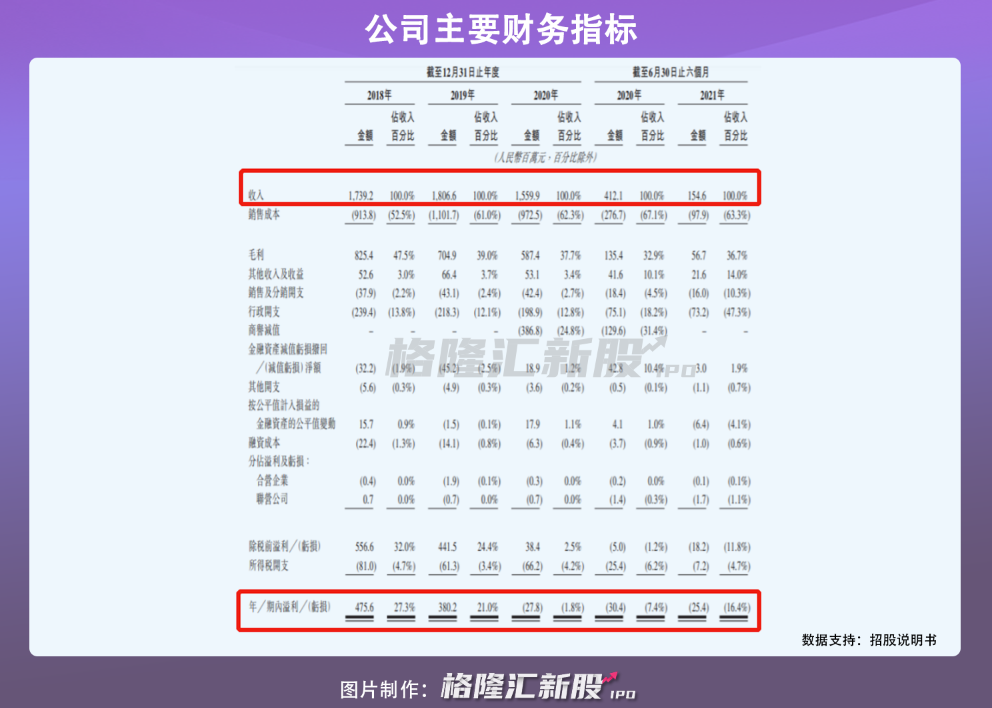 浅夏丿初晴 第4页