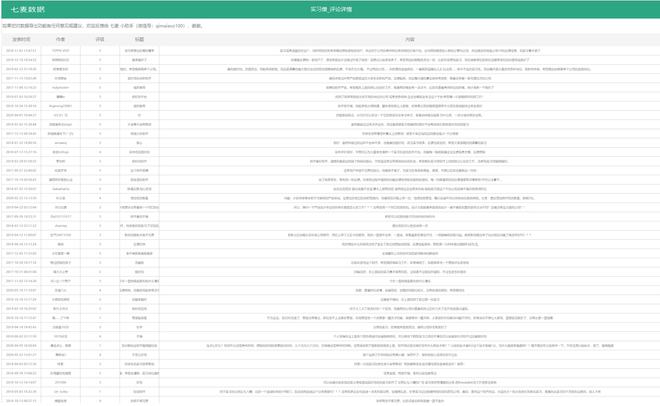 2024新澳门天天开奖资料更新,反馈总结和评估_开发版29.419