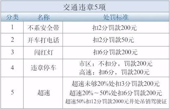 星辰大海 第4页