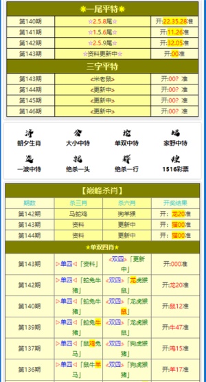 澳门三肖三码三期凤凰,落实到位解释_进阶款35.749