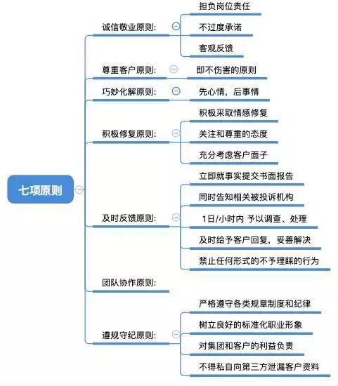 多媒体 第745页