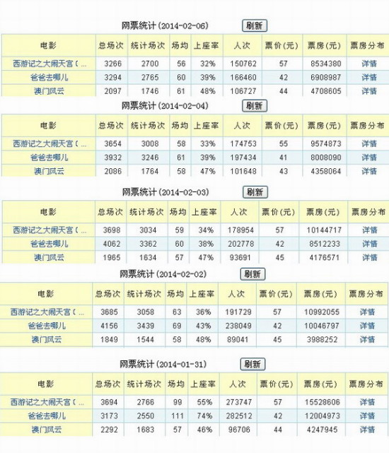 喃城旧梦 第10页