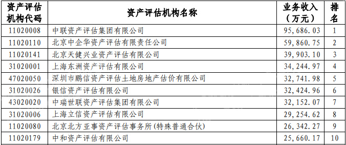 ·蓝咡钉·滺 第10页