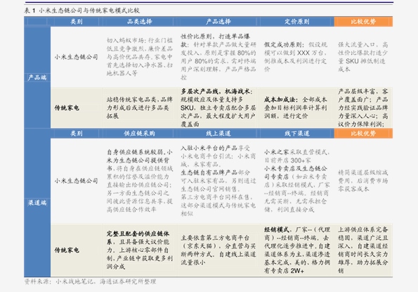 2024新奥历史开奖记录19期,详细说明和解释_4K21.19