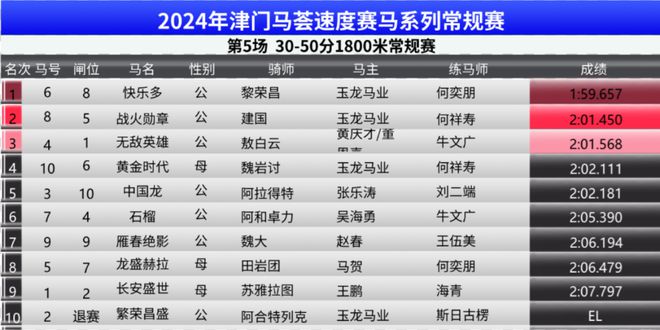 2024澳门特马今晚开奖查询,落实执行_Harmony款23.41