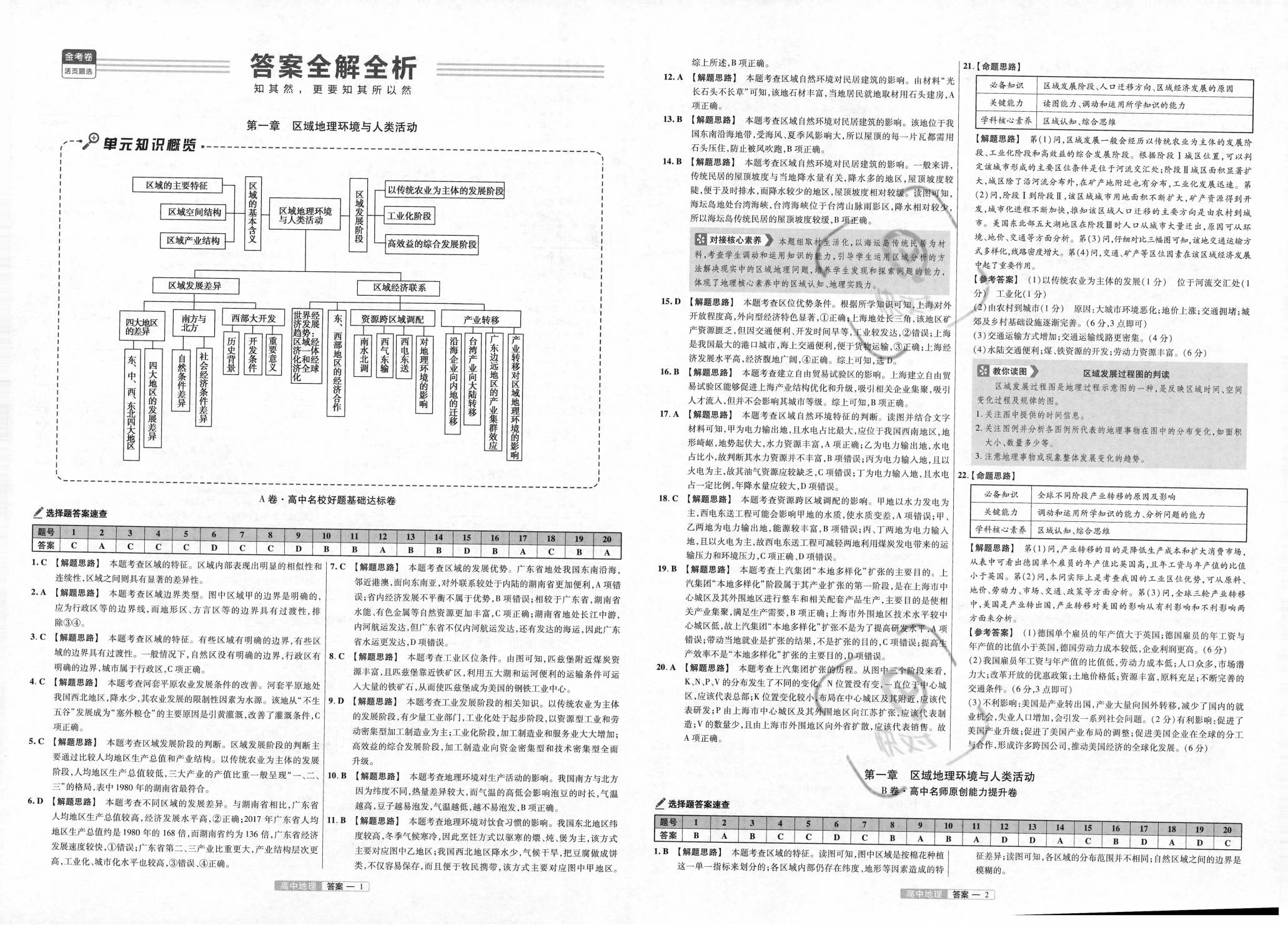 游走de灬死神 第5页