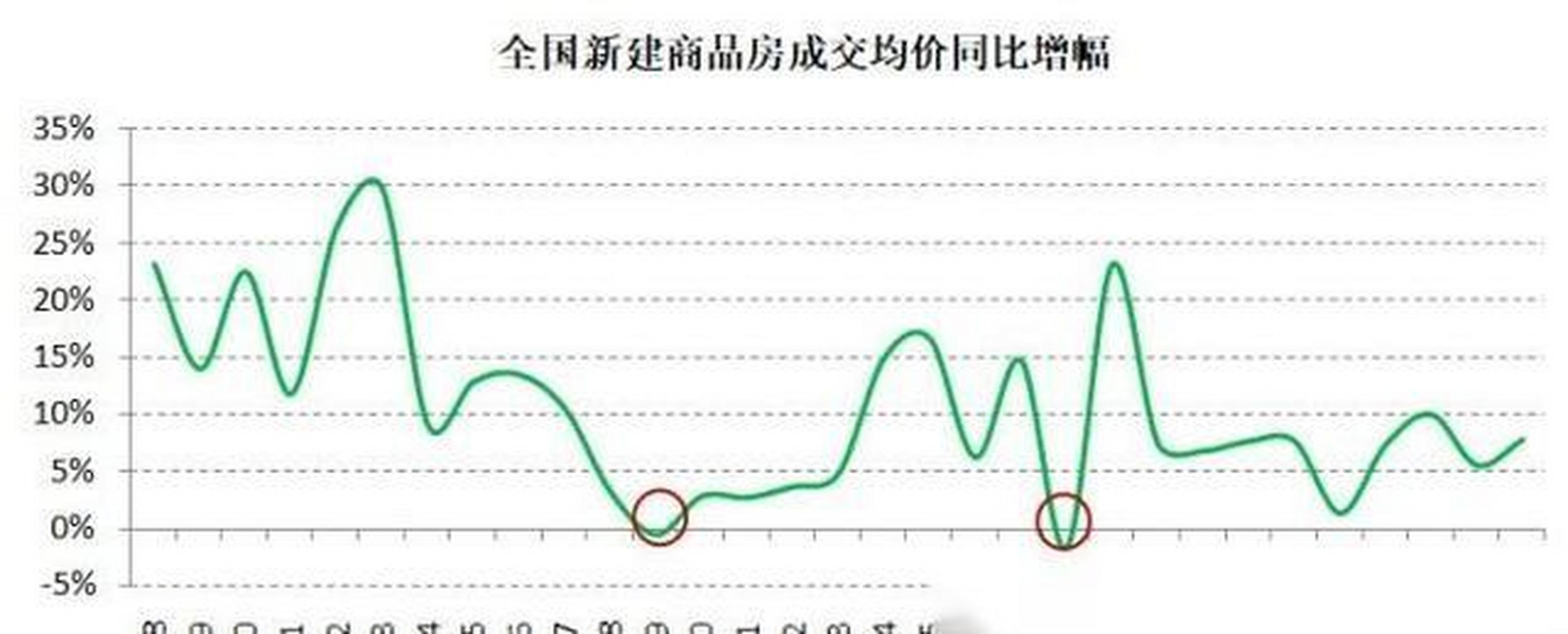 雨中☆断情殇 第5页