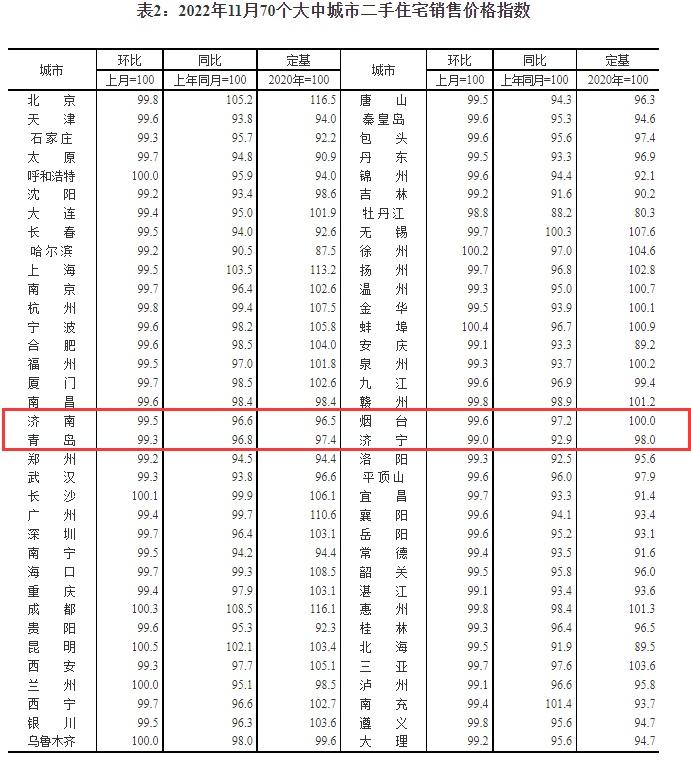 房价整体下跌，市场趋势下的深度解读_全面解答落实