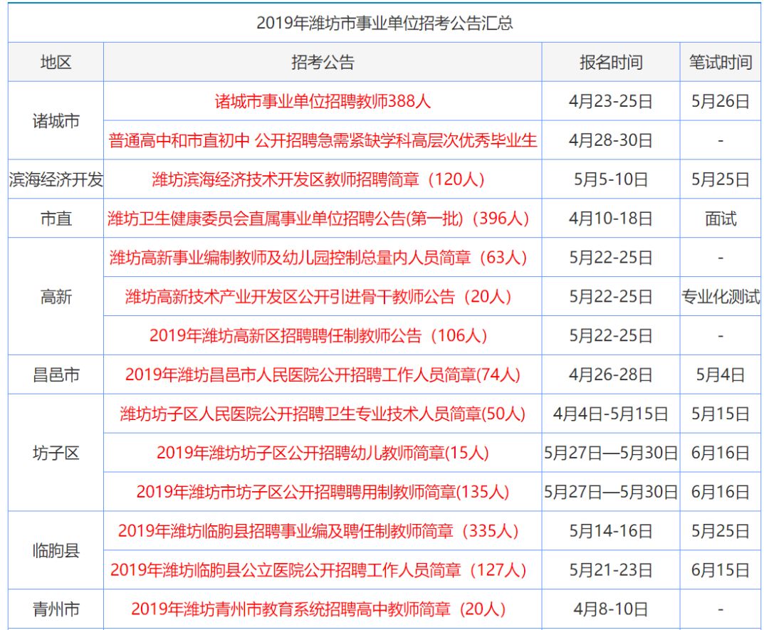 香港2024年正版资料大全免费,精准落实_Ultra65.838