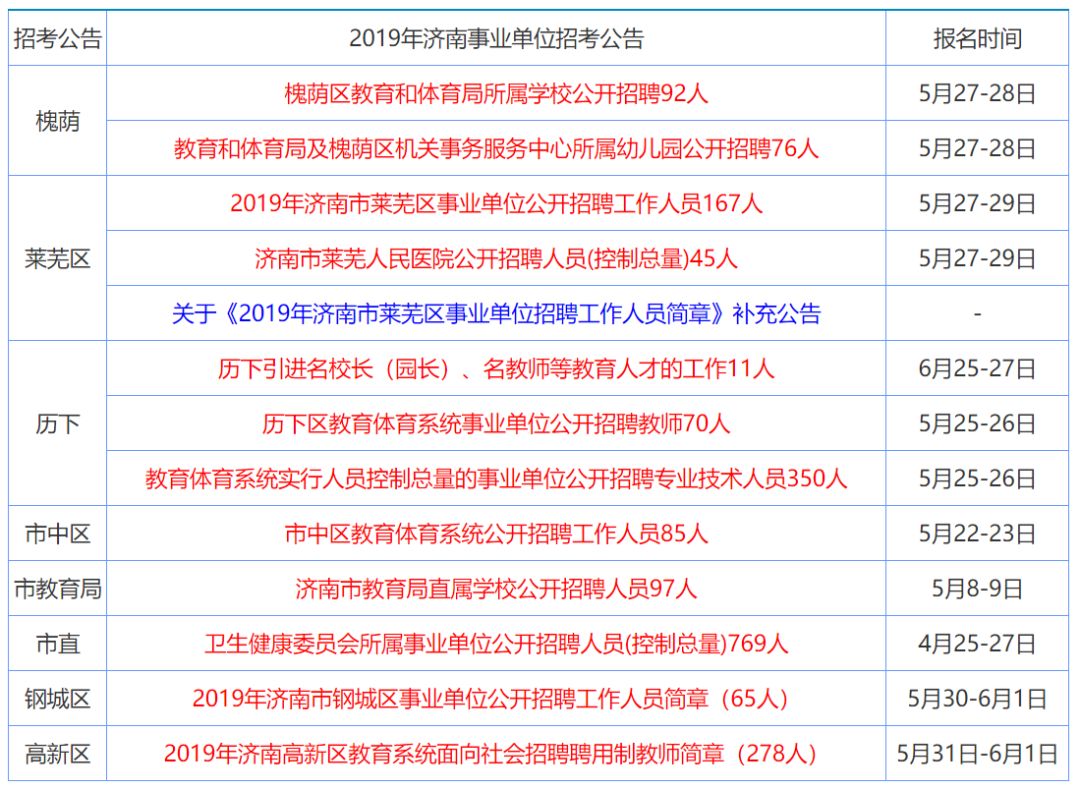 二四六香港全年资料大全,说明落实_2D97.929