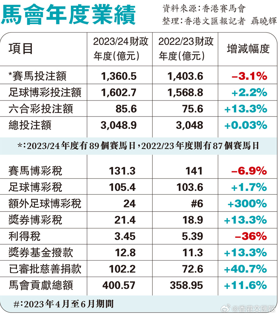 钱包版13.357