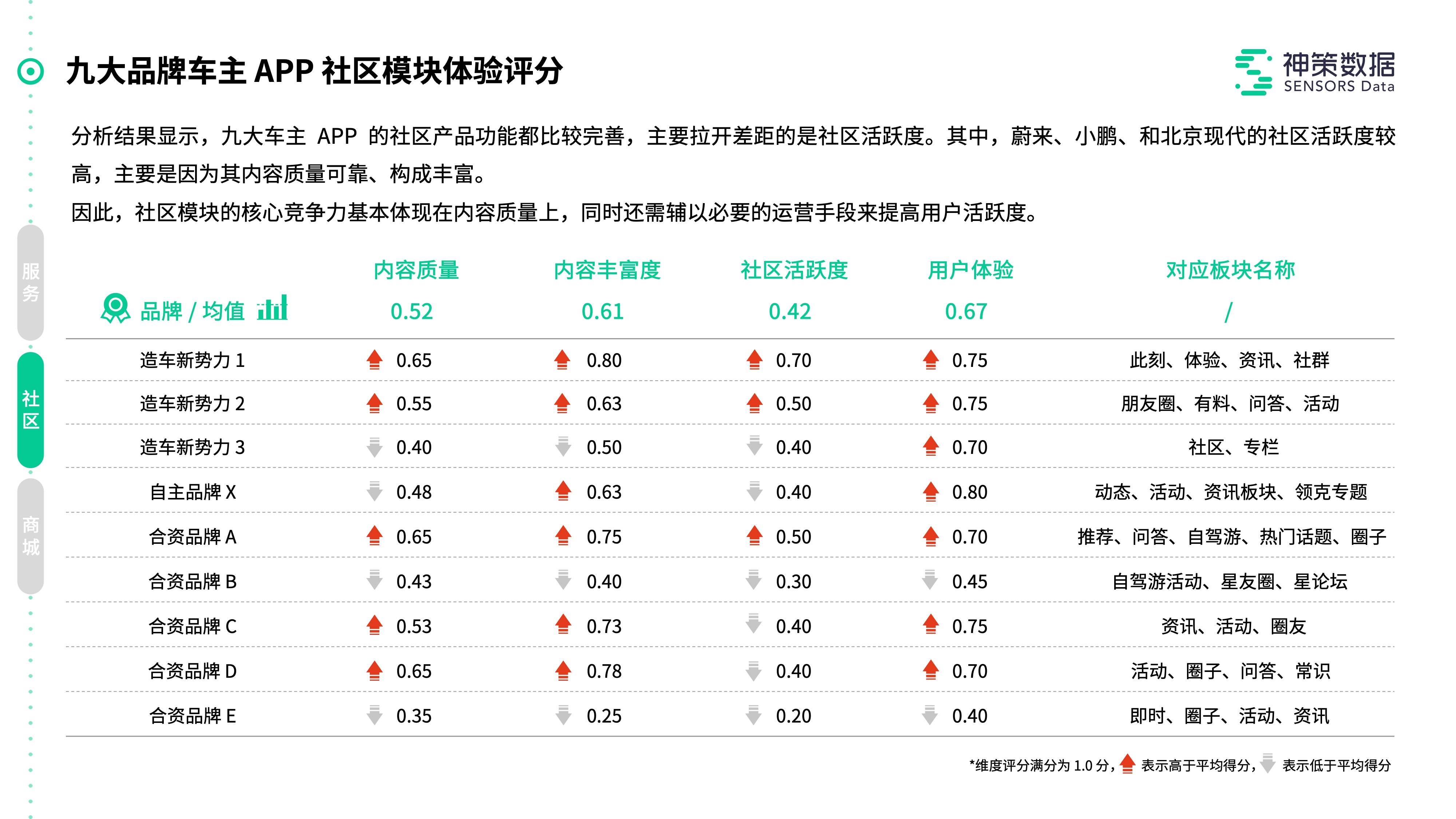 2024年新奥天天精准资料大全,全面解答解释落实_8DM61.150