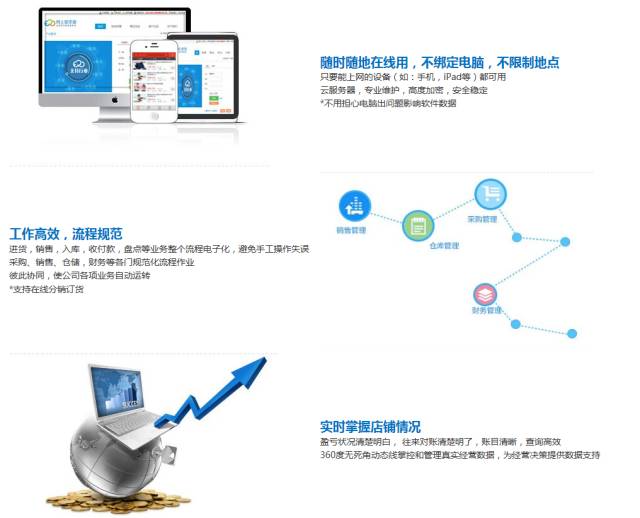 答疑解惑 第281页