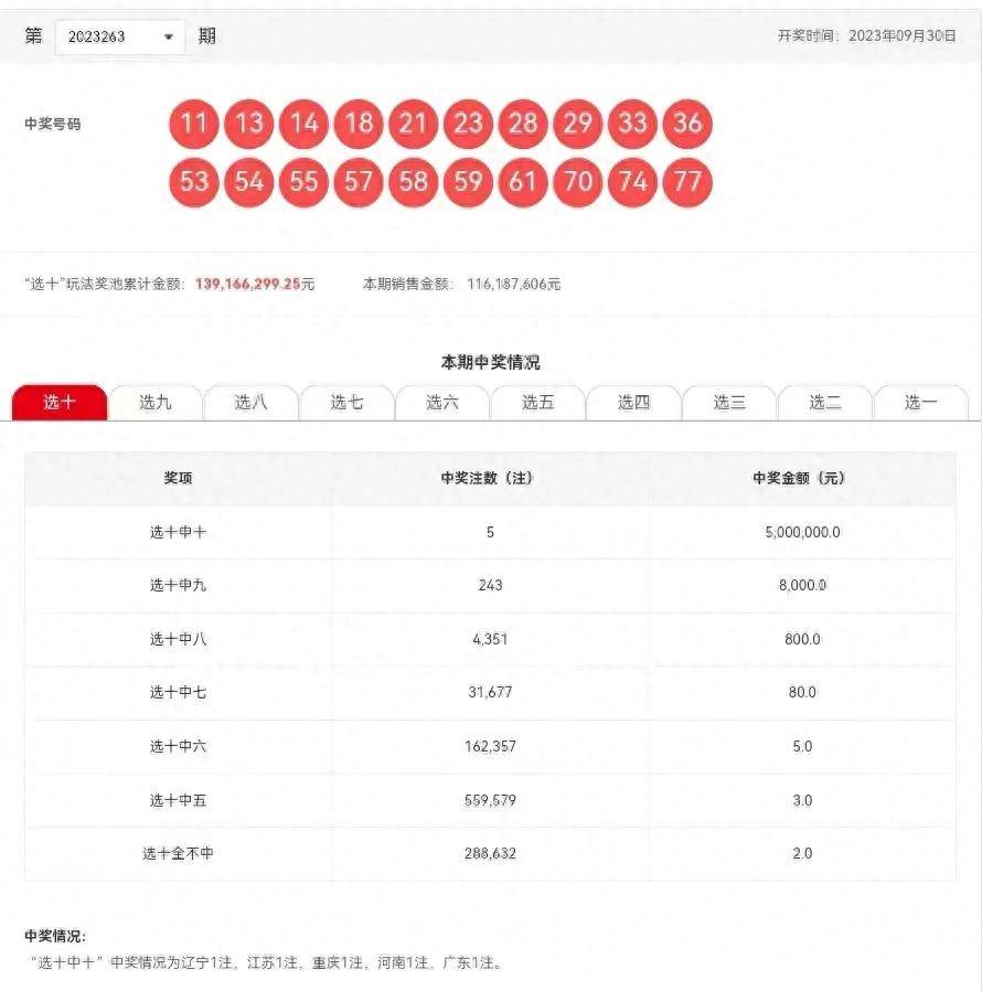 今晚新澳六开彩开奖号码