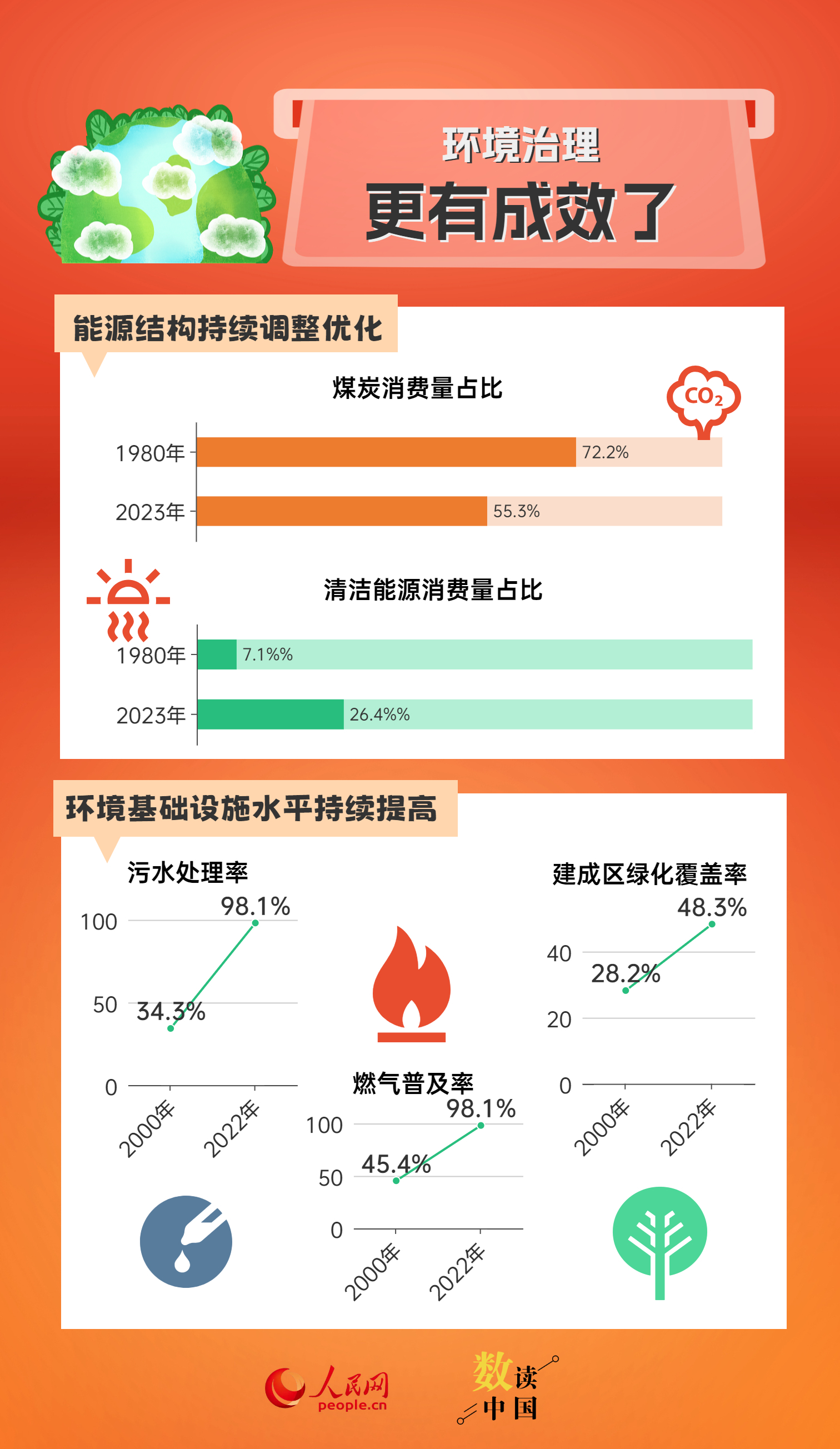 2024年香港正版资料免费大全,精密解答落实_Notebook41.891