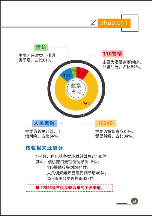 新澳门天天彩开奖结果发布,精准解释落实_Tablet10.771