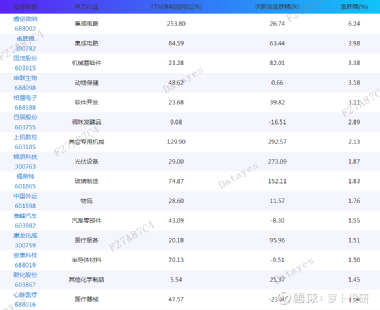 秋叶飘零 第4页