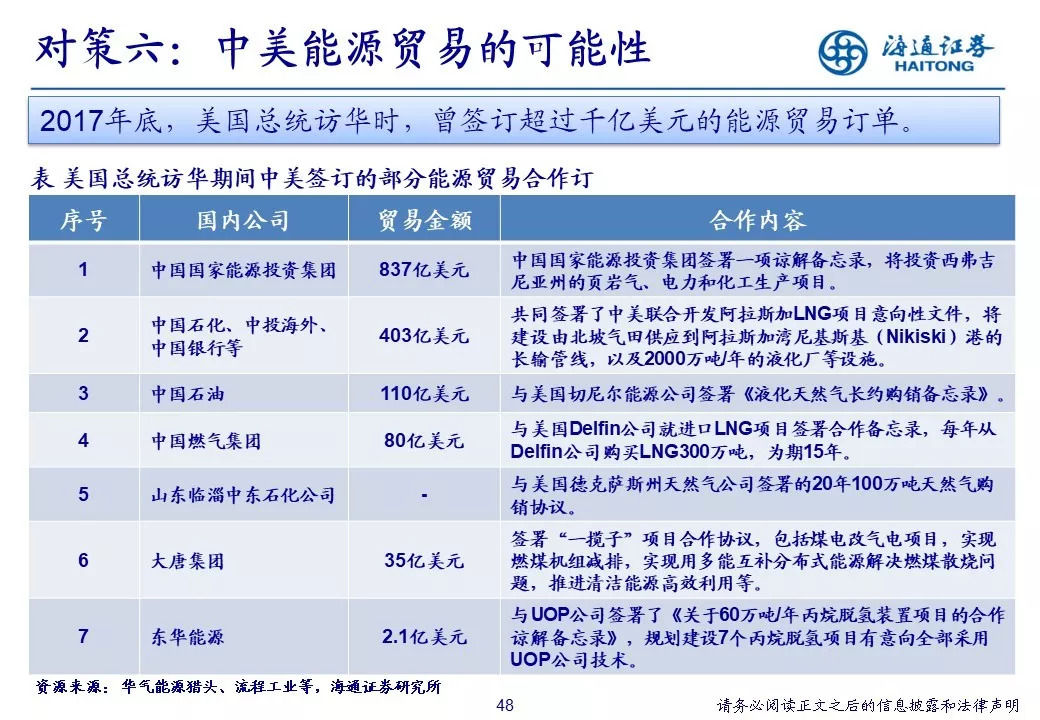 策略版57.10