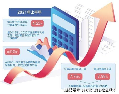 探寻未来之路，2025增量刺激投向何处？_词语解释